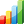 3d bar chart