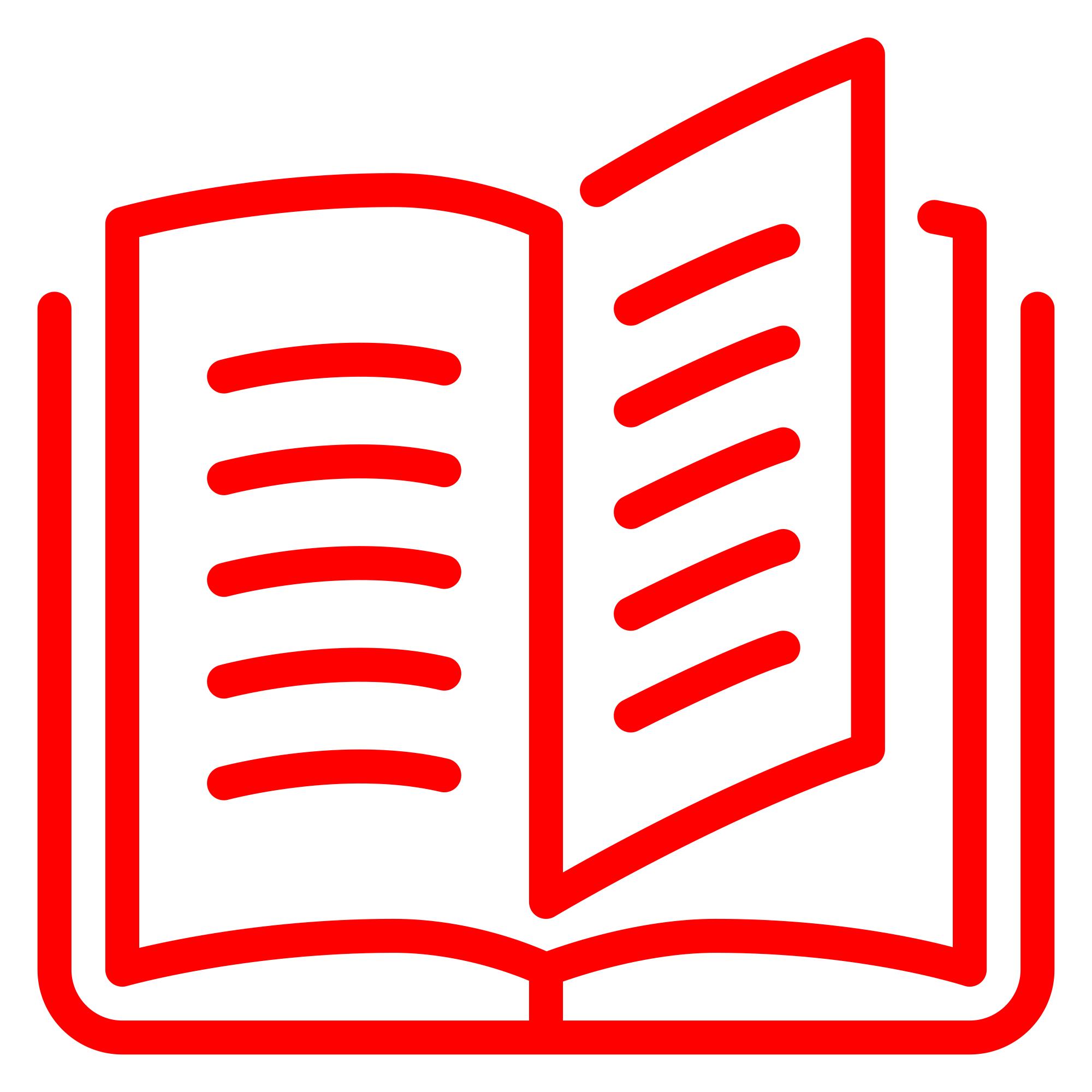 400
