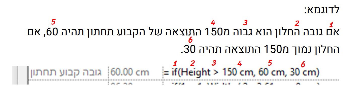 תְמוּנָה