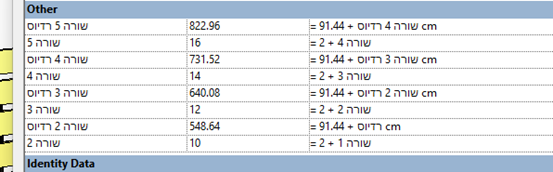 תְמוּנָה