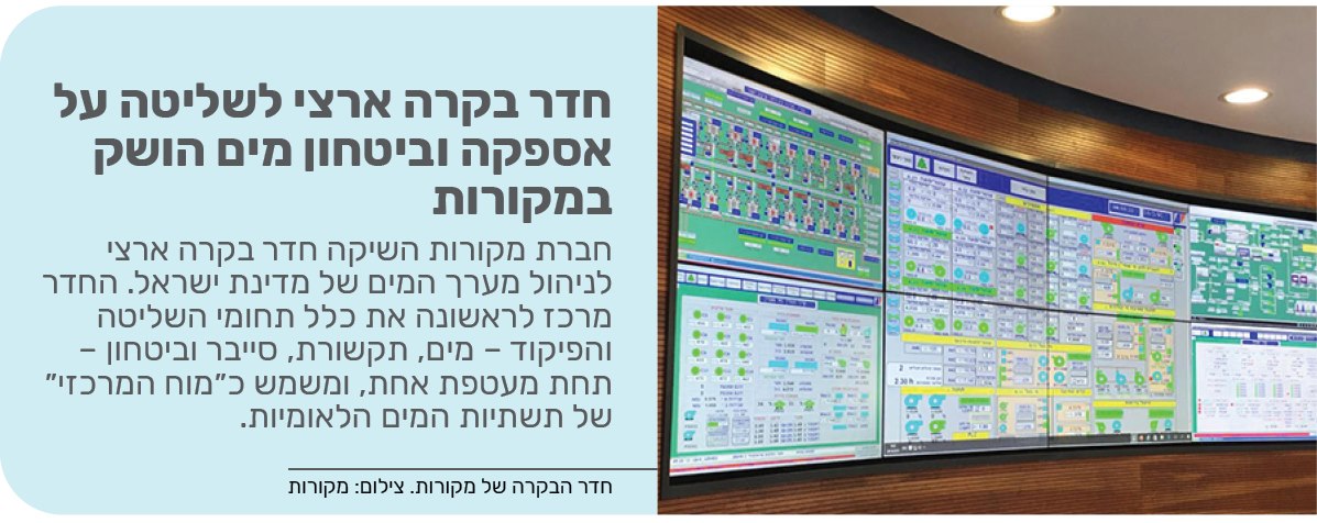  חדר בקרה ארצי לשליטה על אספקה וביטחון מים הושק במקורות