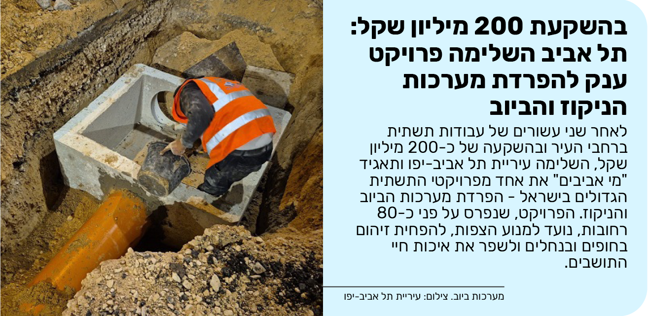 בהשקעת 200 מיליון שקל: תל אביב השלימה פרויקט ענק להפרדת מערכות הניקוז והביוב