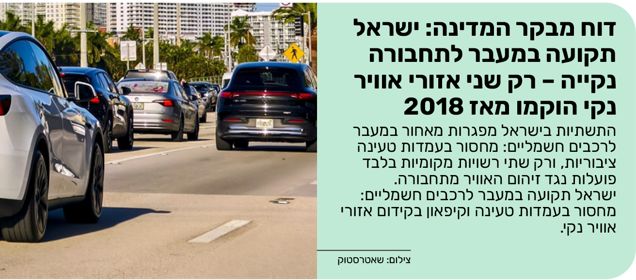 דוח מבקר המדינה: ישראל תקועה במעבר לתחבורה נקייה – רק שני אזורי אוויר נקי הוקמו מאז 2018
