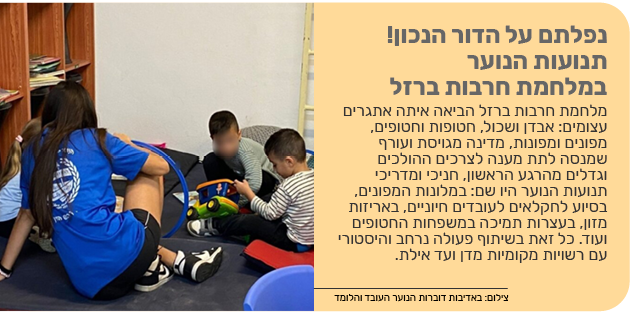נפלתם על הדור הנכון! - תנועות הנוער במלחמת חרבות ברזל