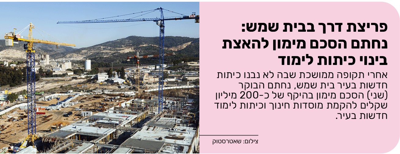 פריצת דרך בבית שמש: נחתם הסכם מימון להאצת בינוי כיתות לימוד