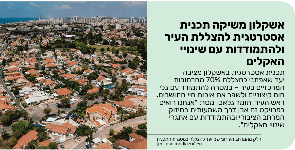 אשקלון משיקה תכנית אסטרטגית להצללת העיר ולהתמודדות עם שינויי האקלים	