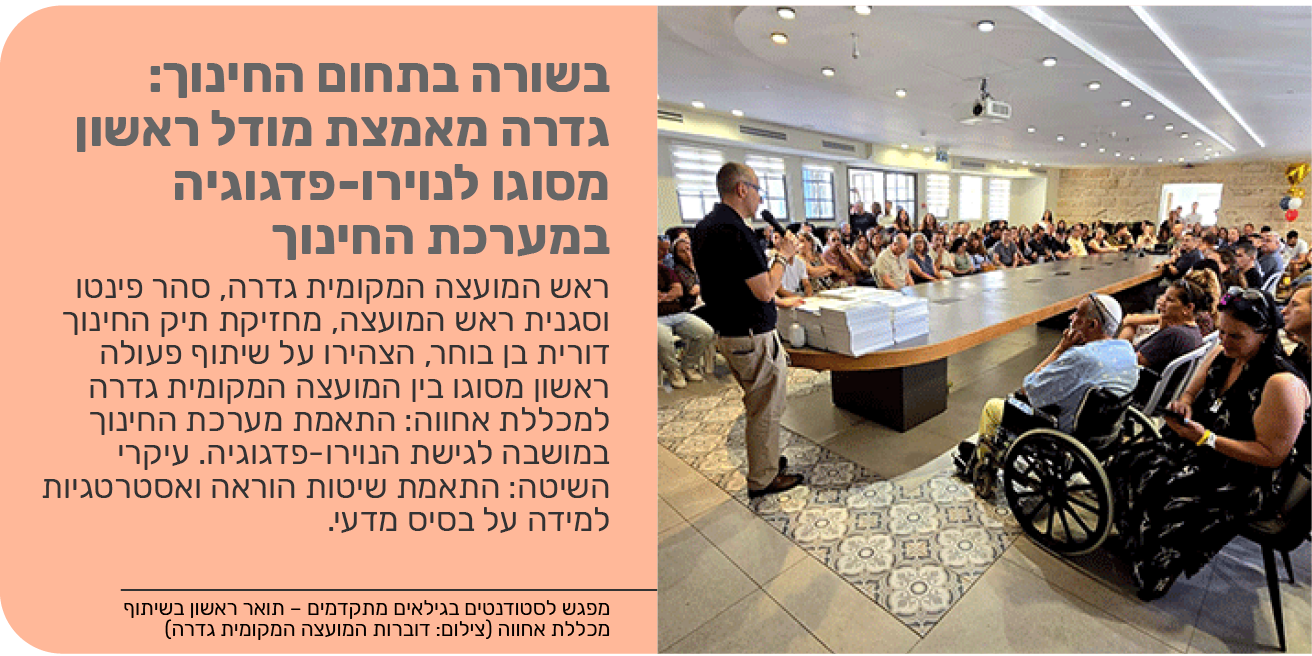 בשורה בתחום החינוך: גדרה מאמצת מודל ראשון מסוגו לנוירו-פדגוגיה במערכת החינוך