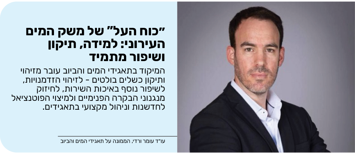 ״כוח העל“ של משק המים העירוני: למידה, תיקון ושיפור מתמיד