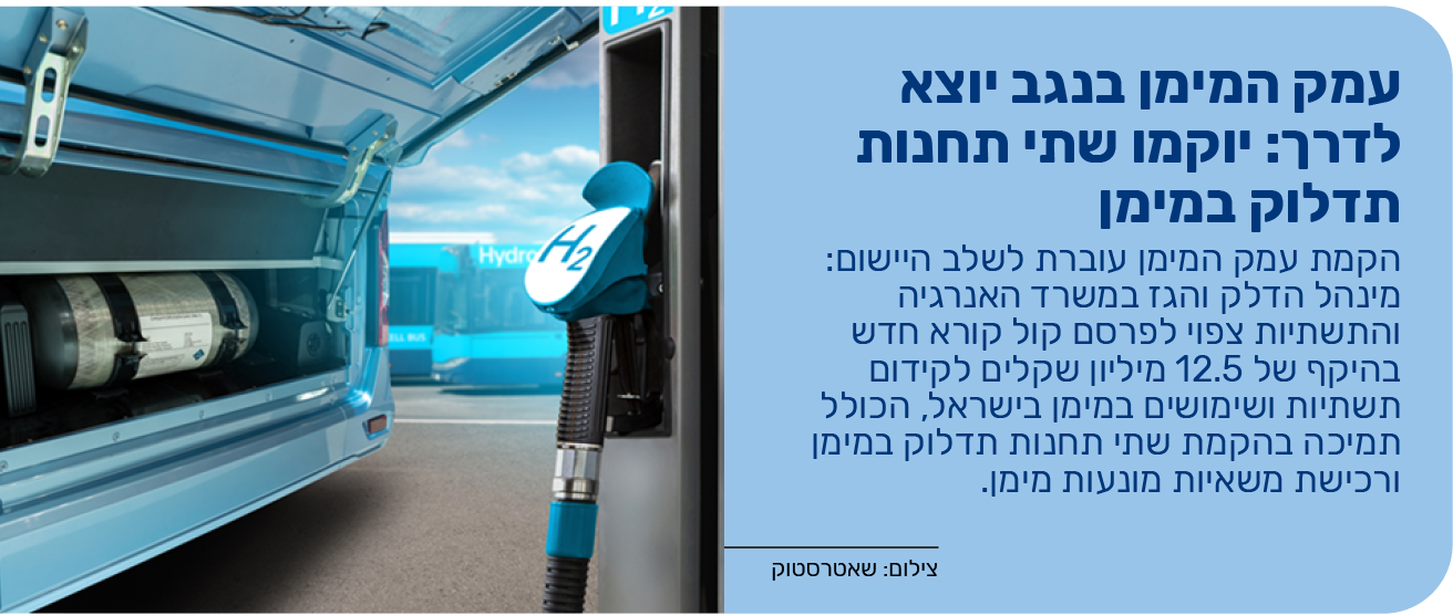 עמק המימן בנגב יוצא לדרך: יוקמו שתי תחנות תדלוק במימן