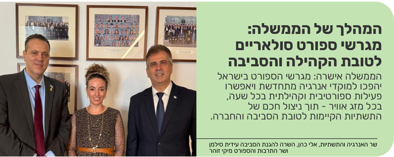 המהלך של הממשלה: מגרשי ספורט סולאריים לטובת הקהילה והסביבה