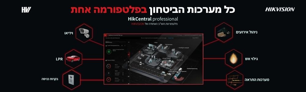 HVI