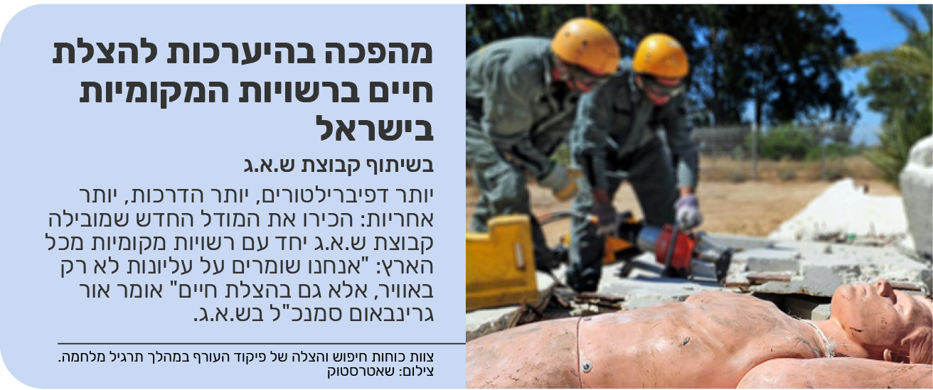 מהפכה בהיערכות להצלת חיים ברשויות המקומיות בישראל