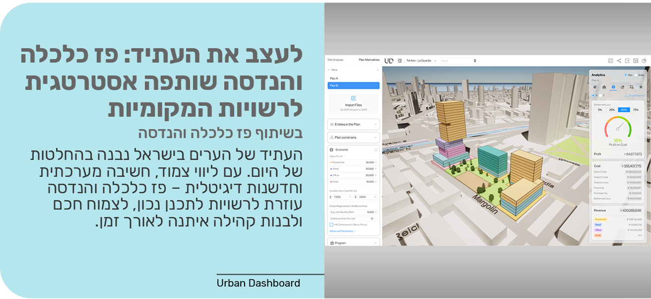 לעצב את העתיד: פז כלכלה והנדסה שותפה אסטרטגית לרשויות המקומיות