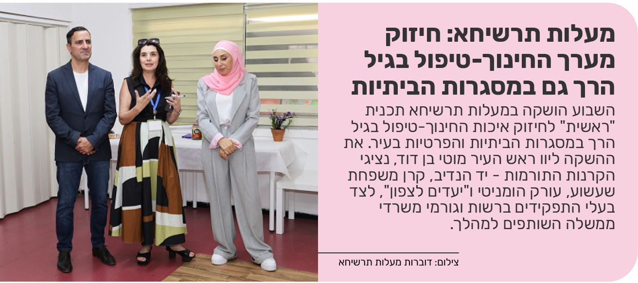 מעלות תרשיחא: חיזוק מערך החינוך-טיפול בגיל הרך גם במסגרות הביתיות