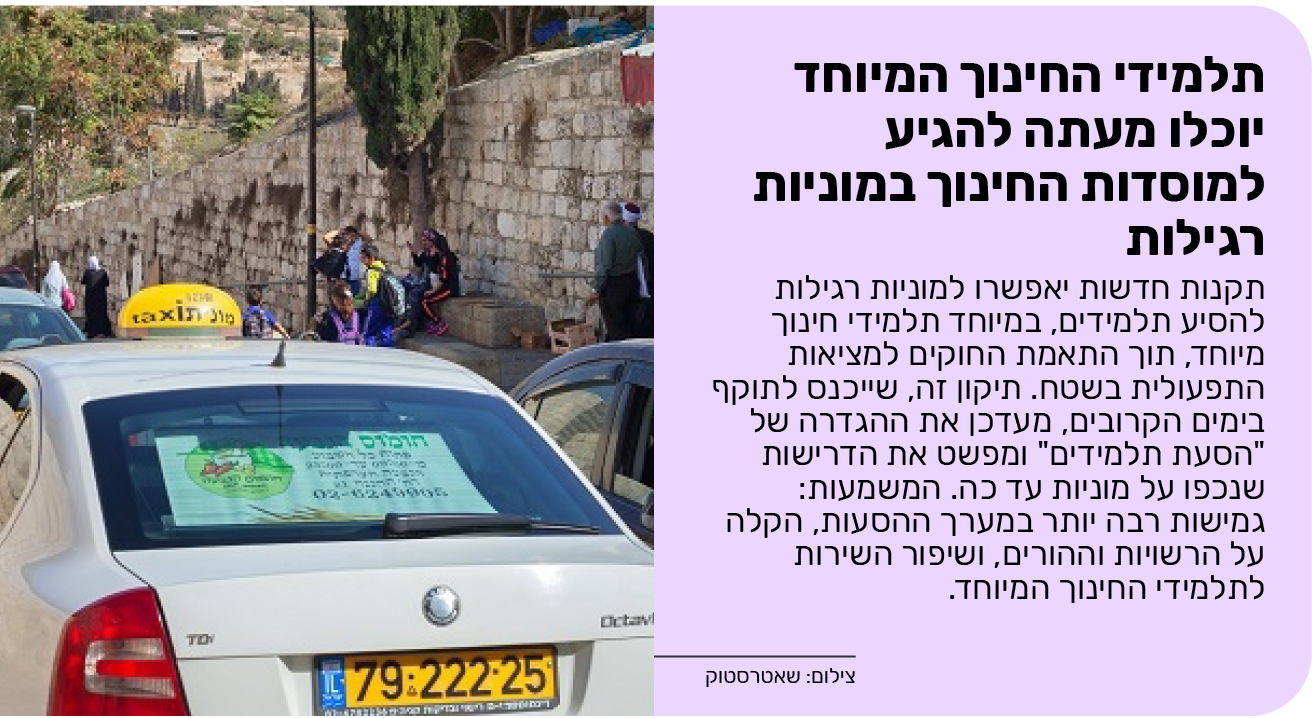 תלמידי החינוך המיוחד יוכלו מעתה להגיע למוסדות החינוך במוניות רגילות