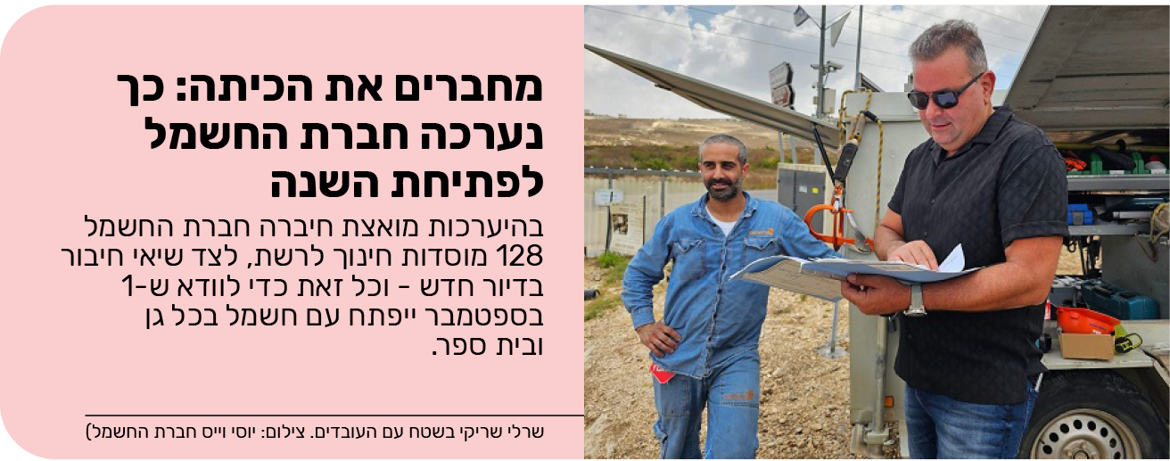 מחברים את הכיתה: כך נערכה חברת החשמל לפתיחת השנה