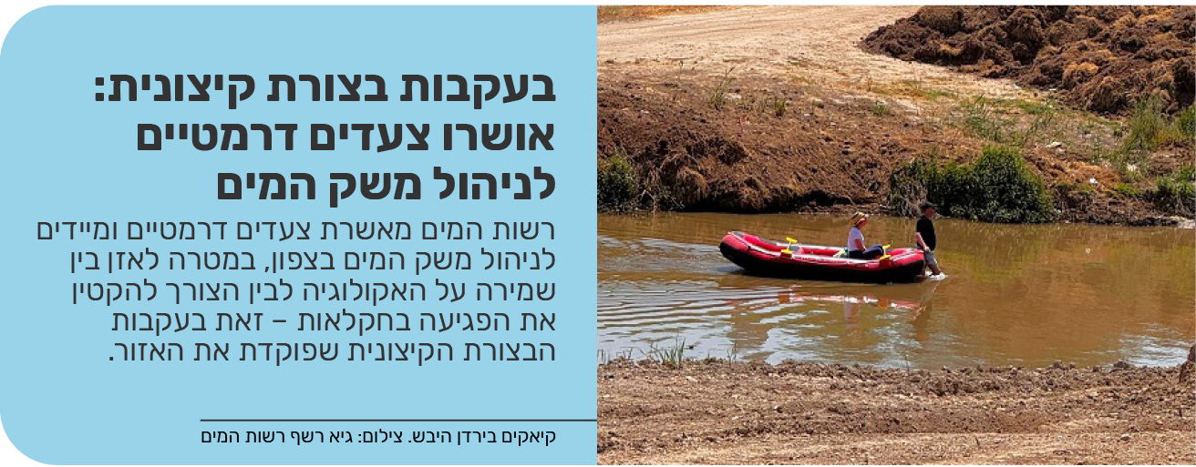 בעקבות בצורת קיצונית: אושרו צעדים דרמטיים לניהול משק המים