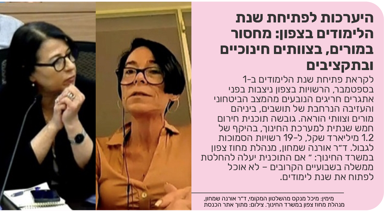 היערכות לפתיחת שנת הלימודים בצפון: מחסור במורים, בצוותים חינוכיים ובתקציבים