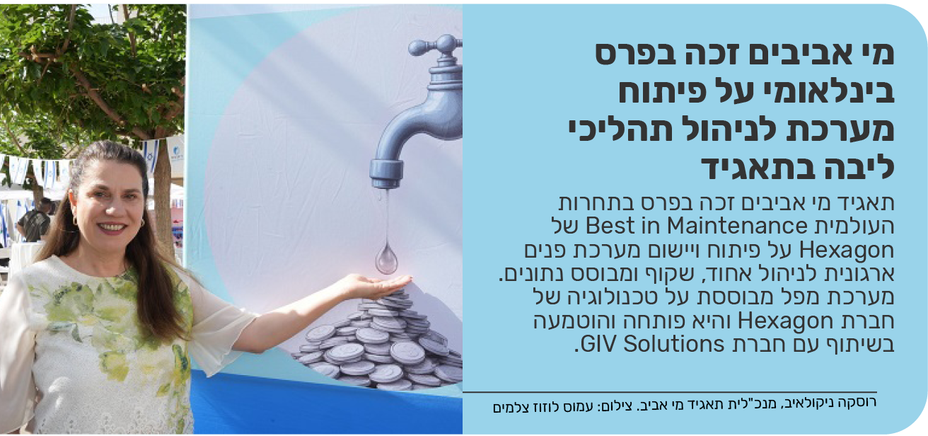 מי אביבים זכה בפרס בינלאומי על פיתוח מערכת לניהול תהליכי ליבה בתאגיד