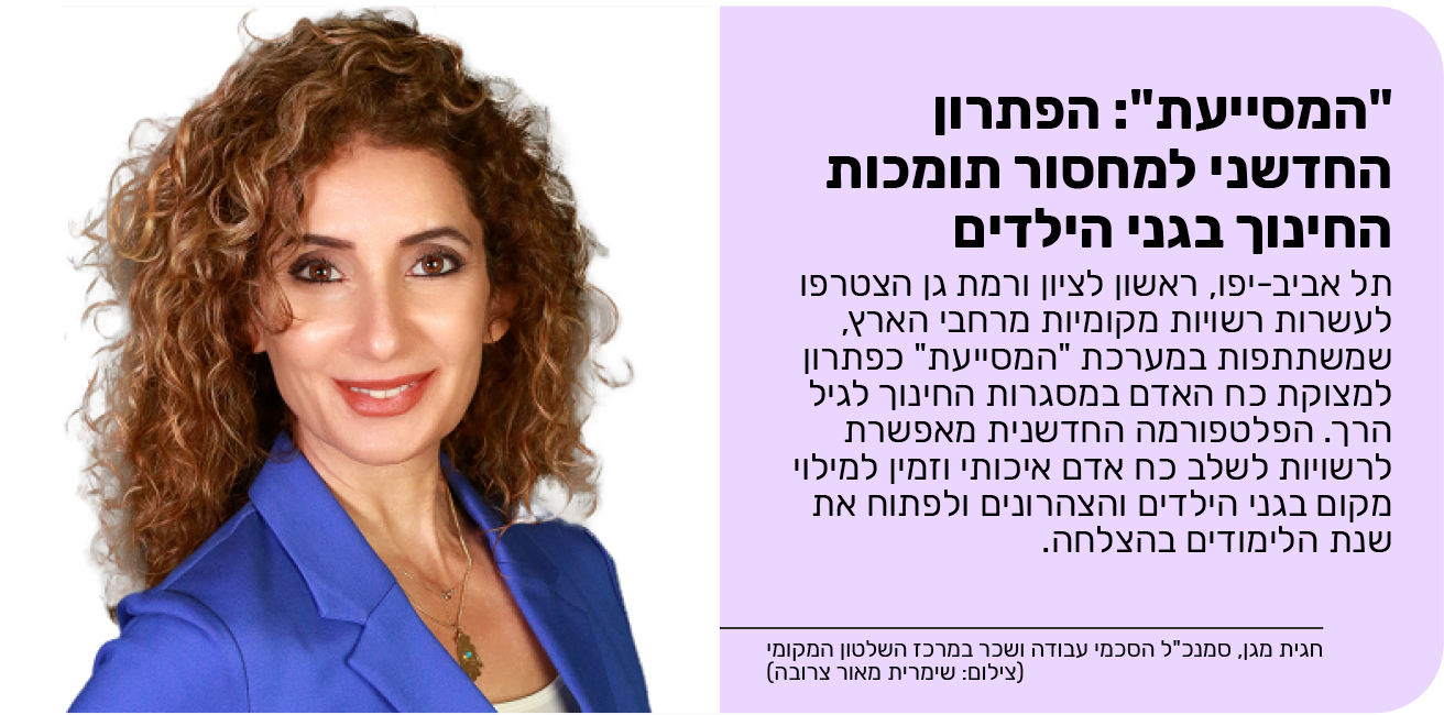 "המסייעת": הפתרון החדשני למחסור תומכות החינוך בגני הילדים