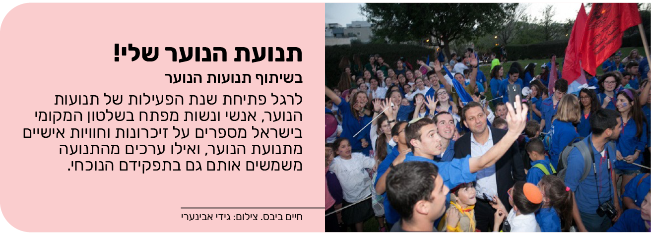 תנועת הנוער שלי!	