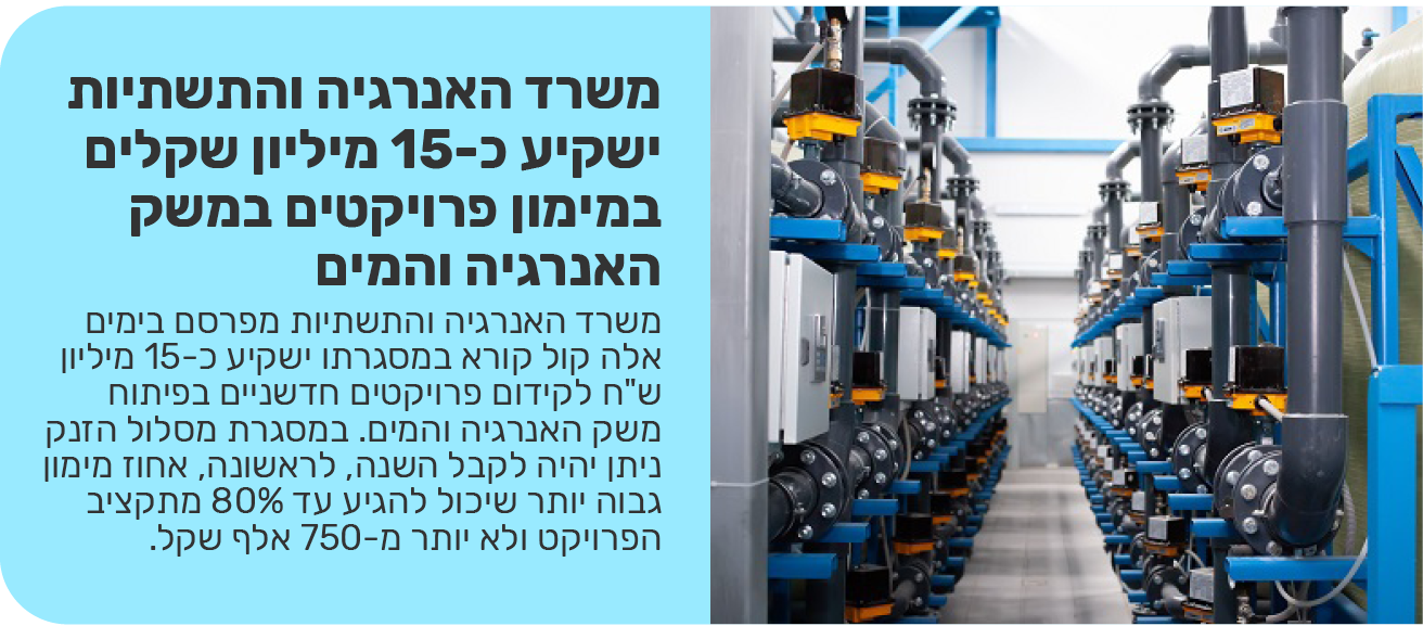 משרד האנרגיה והתשתיות ישקיע כ-15 מיליון שקלים במימון פרויקטים במשק האנרגיה והמים