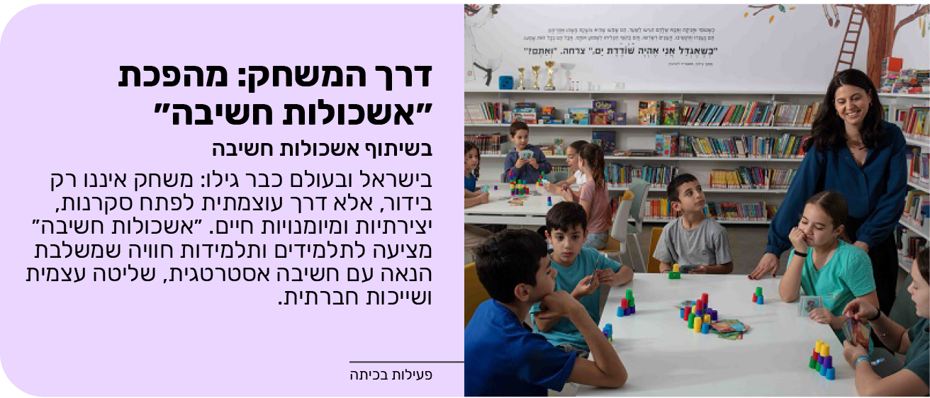  דרך המשחק: מהפכת ״אשכולות חשיבה״