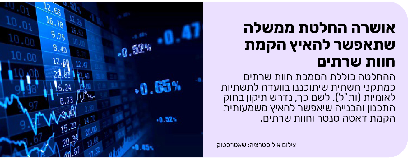 אושרה החלטת ממשלה שתאפשר להאיץ הקמת חוות שרתים