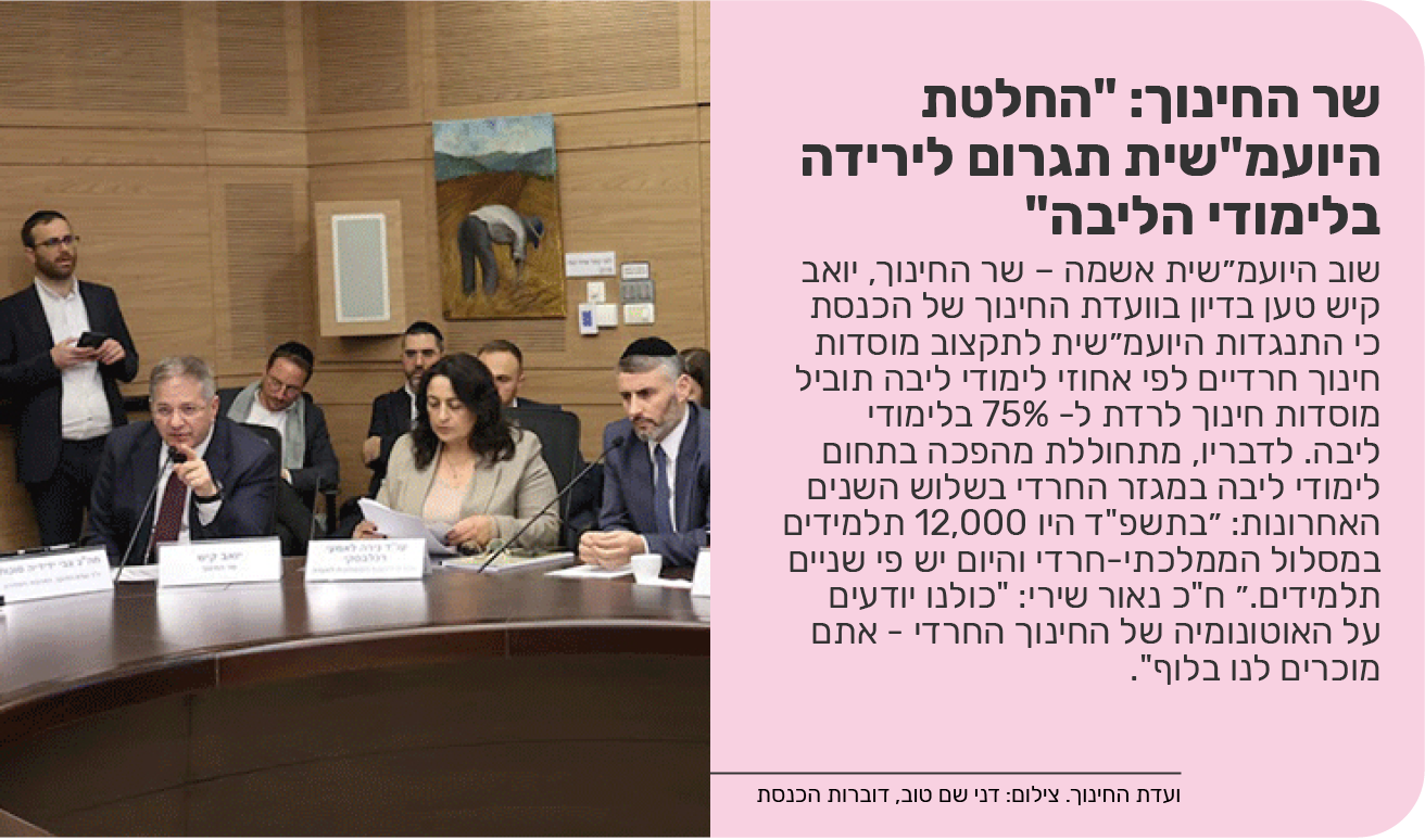 שר החינוך: "החלטת היועמ"שית תגרום לירידה בלימודי הליבה"