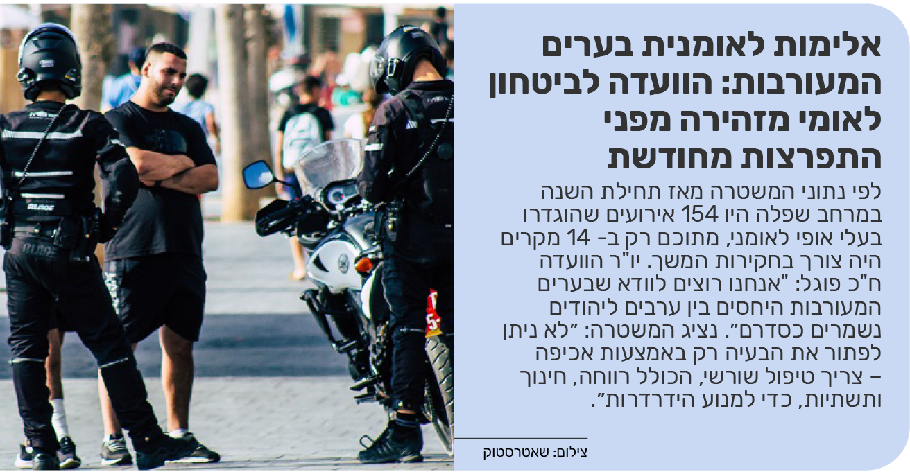 אלימות לאומנית בערים המעורבות: הוועדה לביטחון לאומי מזהירה מפני התפרצות מחודשת
