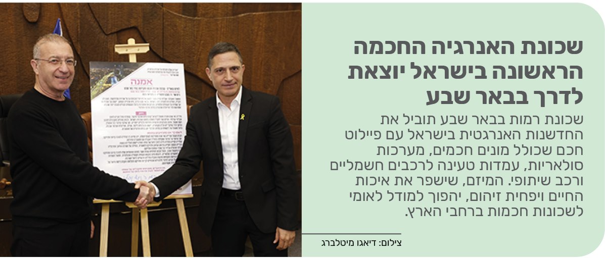 שכונת האנרגיה החכמה הראשונה בישראל יוצאת לדרך בבאר שבע