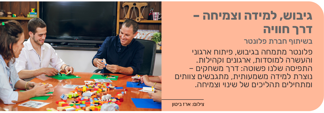 גיבוש, למידה וצמיחה – דרך חוויה