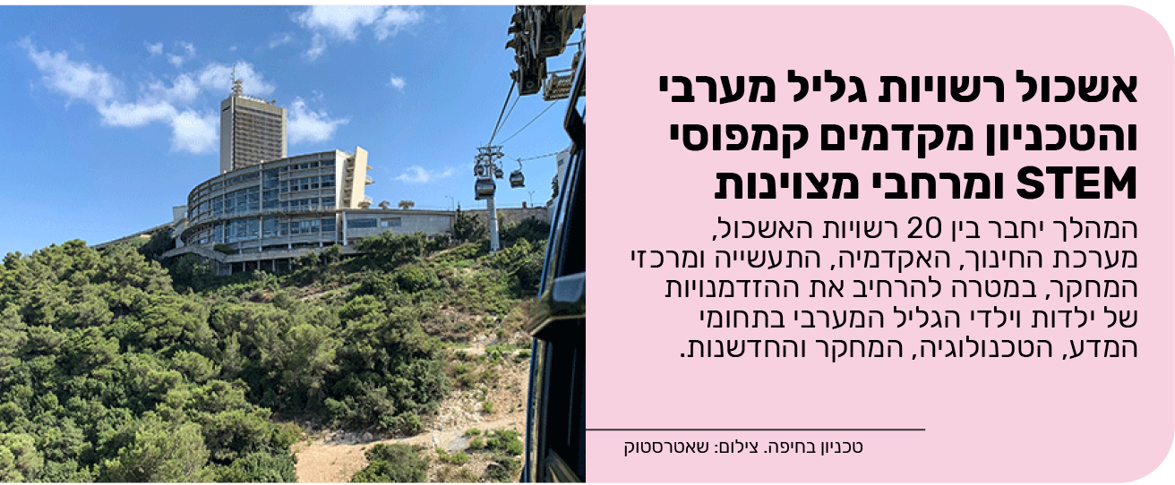 אשכול רשויות גליל מערבי והטכניון מקדמים קמפוסי STEM ומרחבי מצוינות