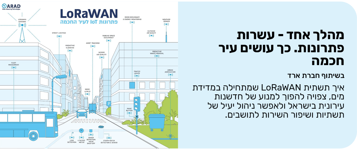 מהלך אחד - עשרות פתרונות. כך עושים עיר חכמה