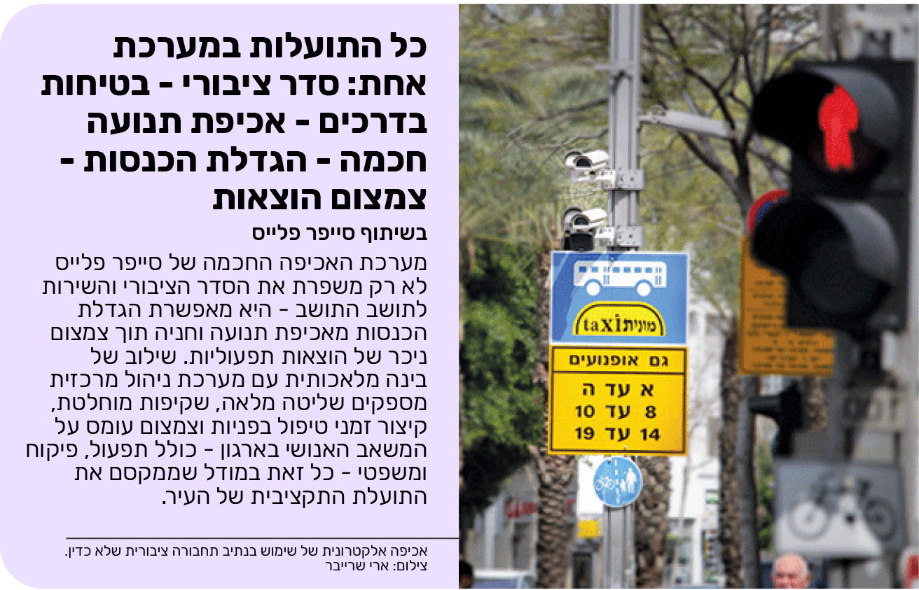 כל התועלות במערכת אחת: סדר ציבורי - בטיחות בדרכים - אכיפת תנועה חכמה - הגדלת הכנסות - צמצום הוצאות	