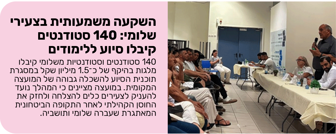 השקעה משמעותית בצעירי שלומי: 140 סטודנטים קיבלו סיוע ללימודים