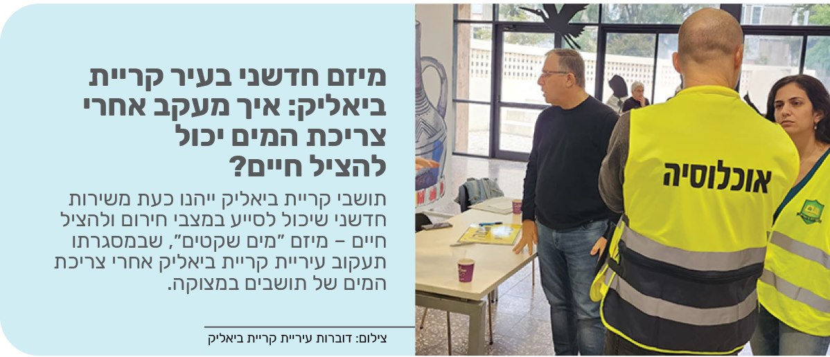 מיזם חדשני בעיר קריית ביאליק: איך מעקב אחרי צריכת המים יכול להציל חיים?