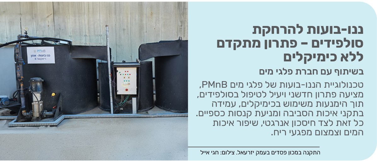 ננו-בועות להרחקת סולפידים – פתרון מתקדם ללא כימיקלים