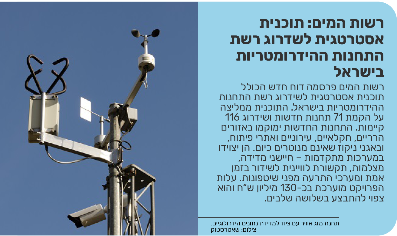 רשות המים: תוכנית אסטרטגית לשדרוג רשת התחנות ההידרומטריות בישראל 