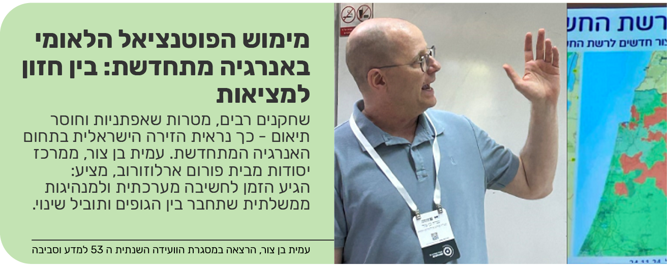 מימוש הפוטנציאל הלאומי באנרגיה מתחדשת: בין חזון למציאות