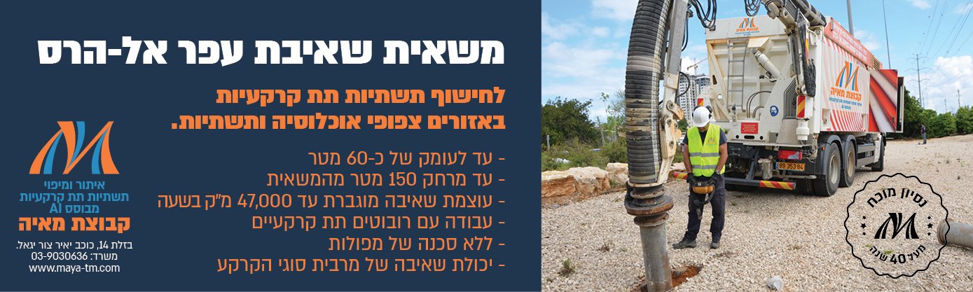 קבוצת מאיה
