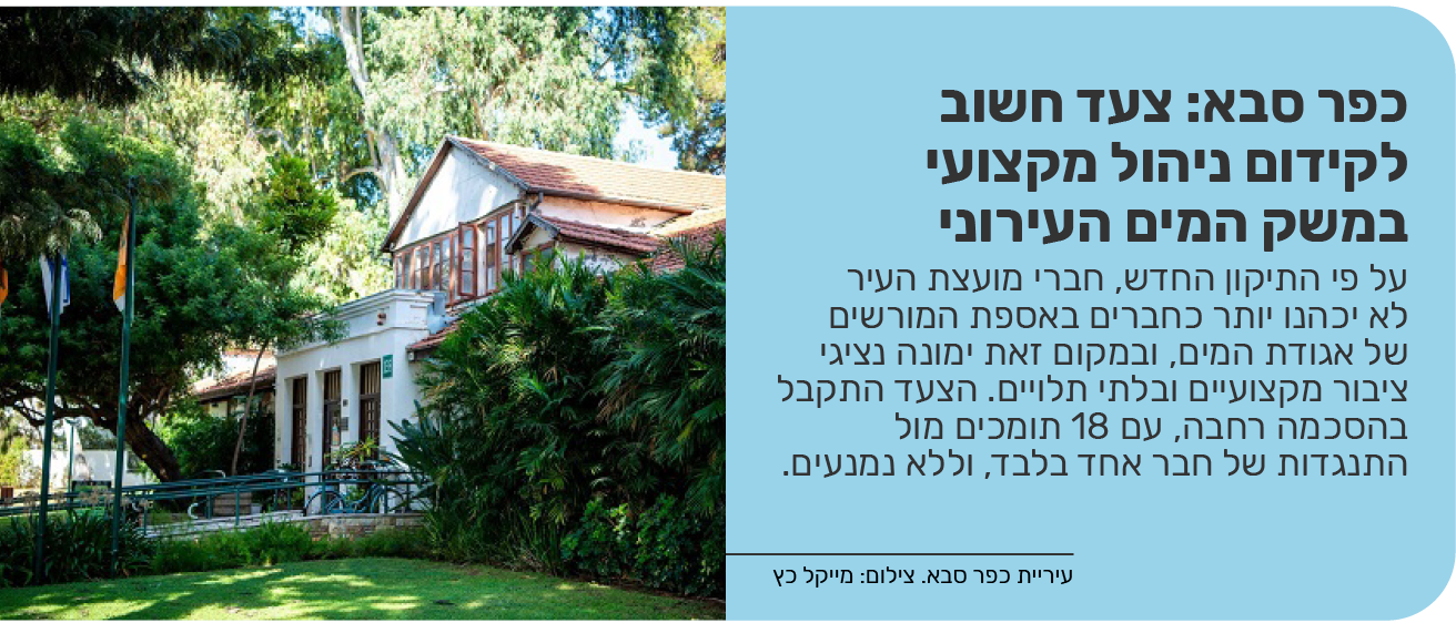 כפר סבא: צעד חשוב לקידום ניהול מקצועי במשק המים העירוני