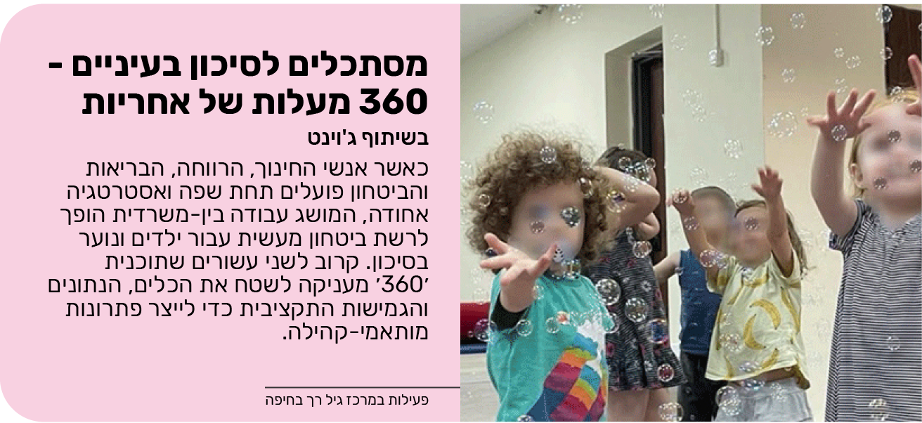 מסתכלים לסיכון בעיניים - 360 מעלות של אחריות