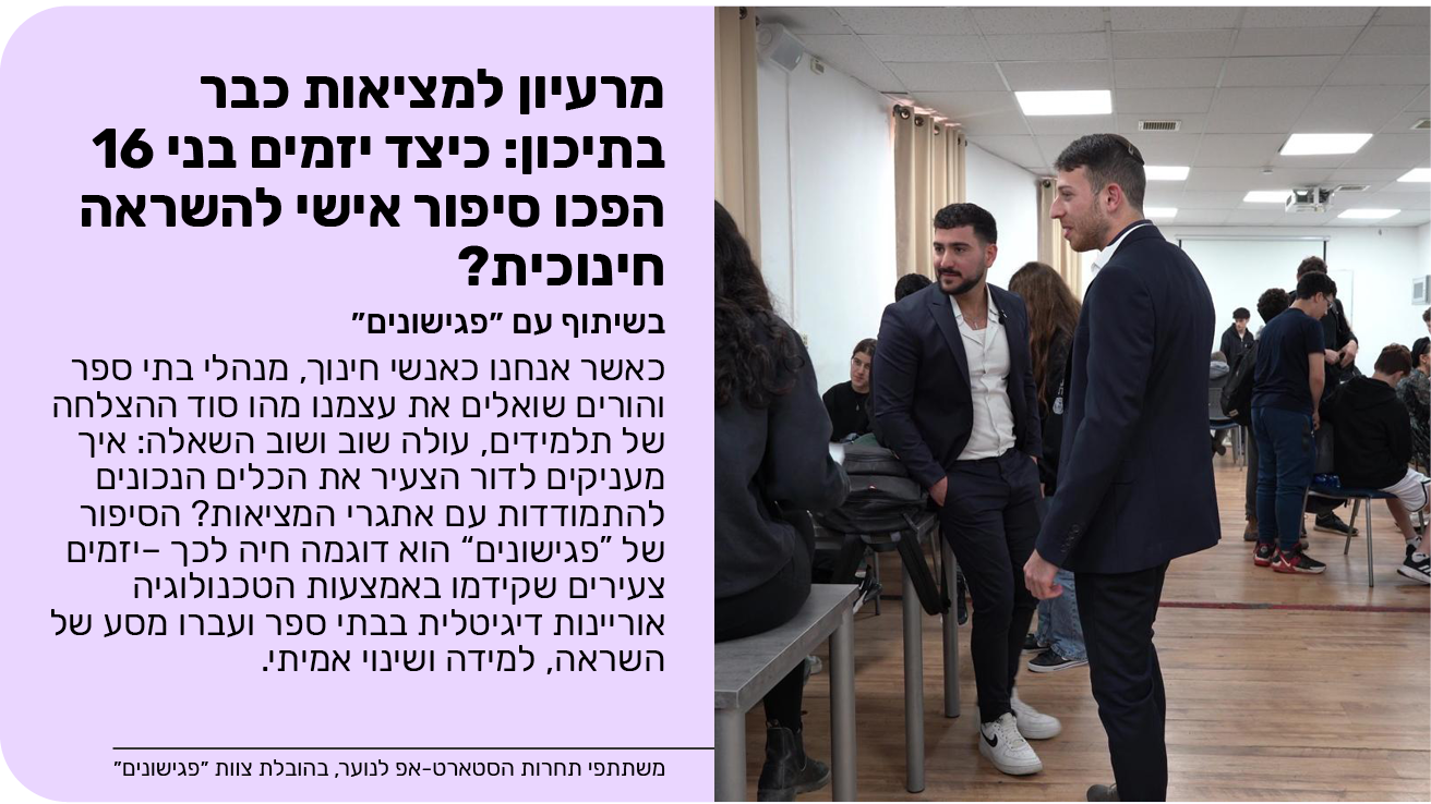 מרעיון למציאות כבר בתיכון: כיצד יזמים בני 16 הפכו סיפור אישי להשראה חינוכית?