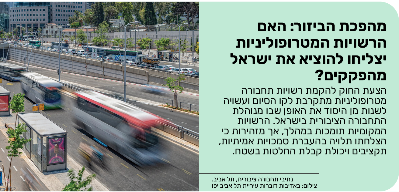 מהפכת הביזור: האם הרשויות המטרופוליניות יצליחו להוציא את ישראל מהפקקים?