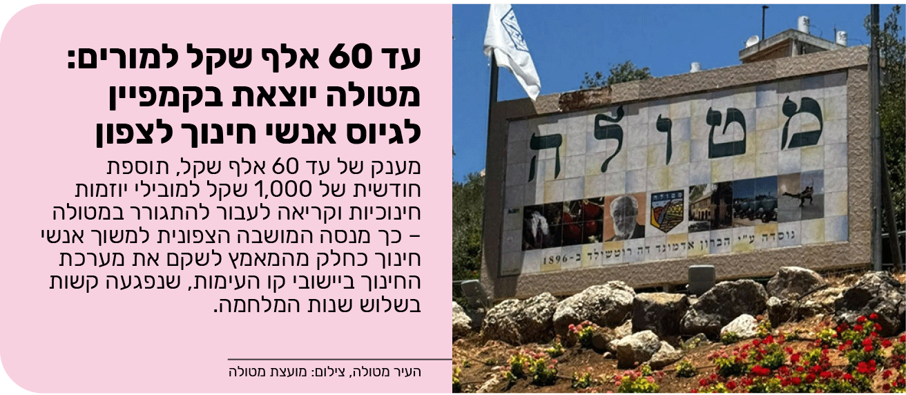 עד 60 אלף שקל למורים: מטולה יוצאת בקמפיין לגיוס אנשי חינוך לצפון