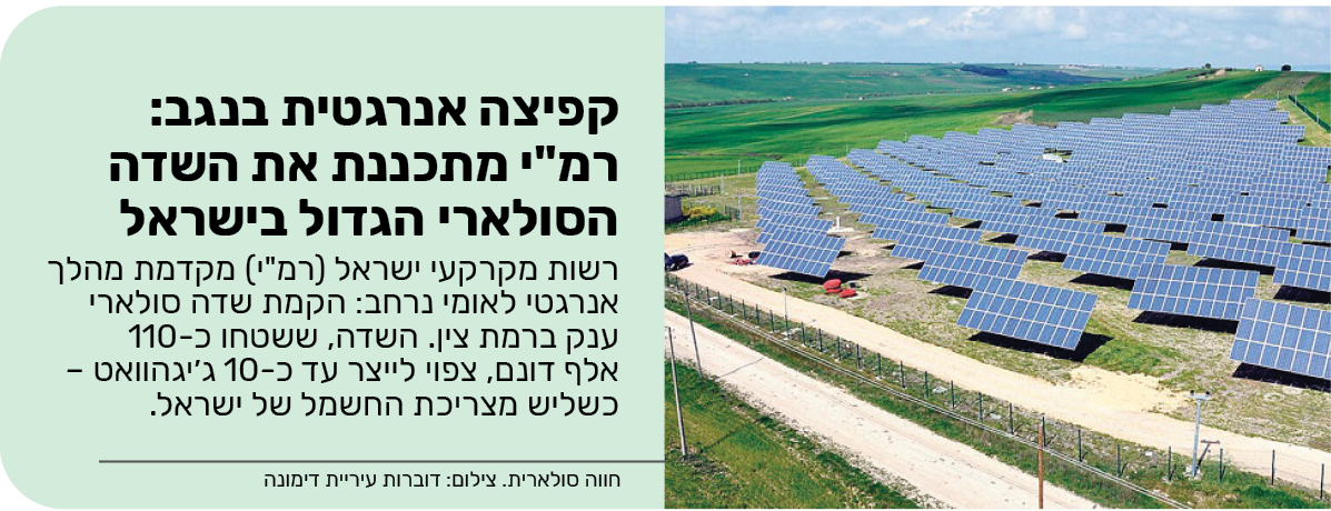 קפיצה אנרגטית בנגב: רמ"י מתכננת את השדה הסולארי הגדול בישראל	