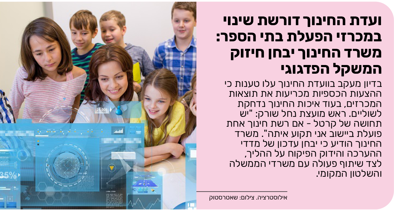 ועדת החינוך דורשת שינוי במכרזי הפעלת בתי הספר: משרד החינוך יבחן חיזוק המשקל הפדגוגי