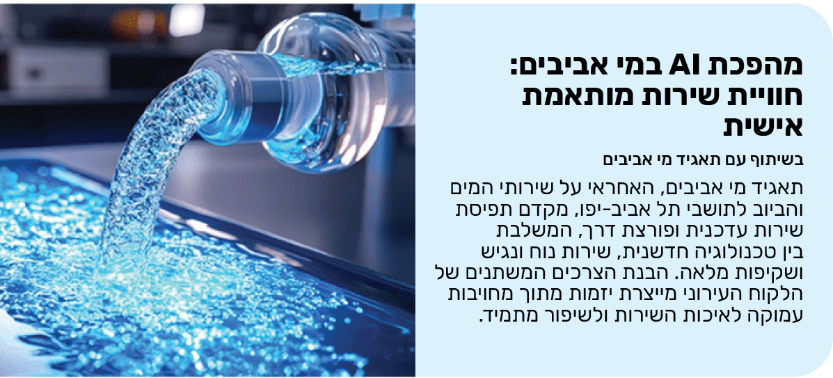 מהפכת AI במי אביבים: חוויית שירות מותאמת אישית