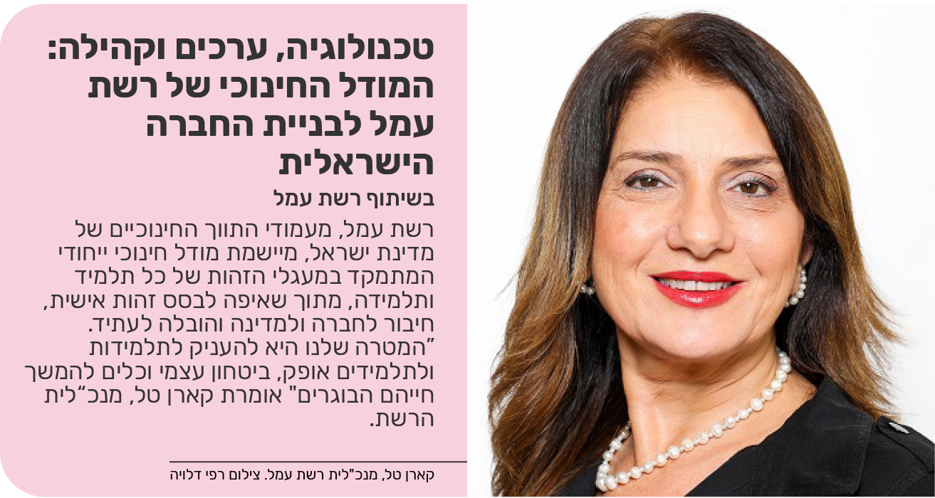 טכנולוגיה, ערכים וקהילה: המודל החינוכי של רשת עמל לבניית החברה הישראלית